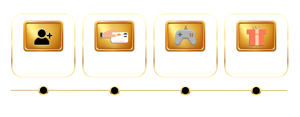 แนะนำ